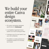 Done for YOU Custom Canva Design System