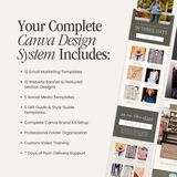 Done for YOU Custom Canva Design System