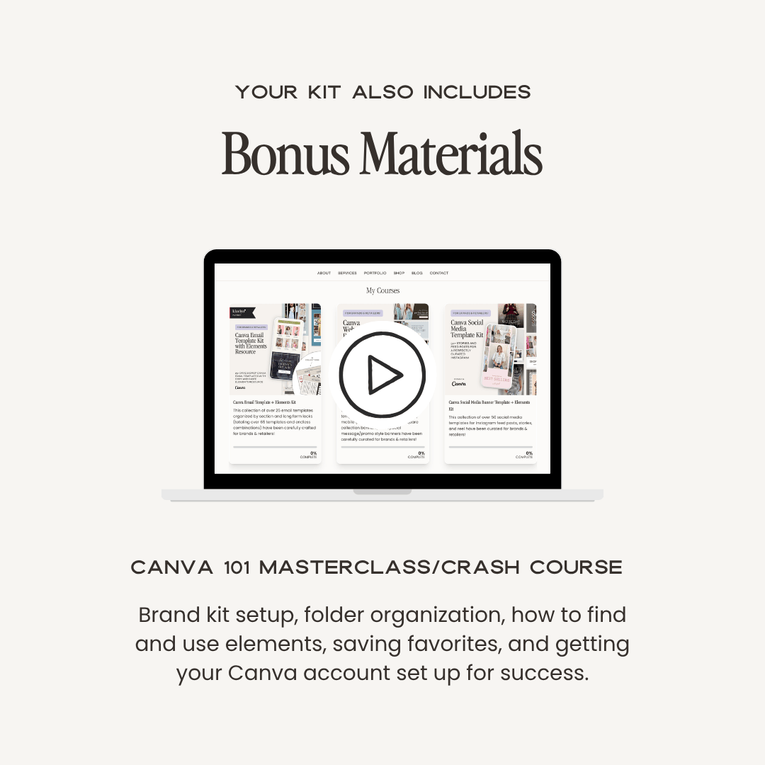 Canva social media template kit by simplylynnscreative featuring customizable designs for social media posts and stories.