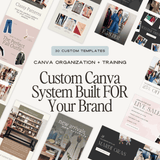 Done for YOU Custom Canva Design System by Simply Lynn's Creative, showcasing organized templates and branding elements.